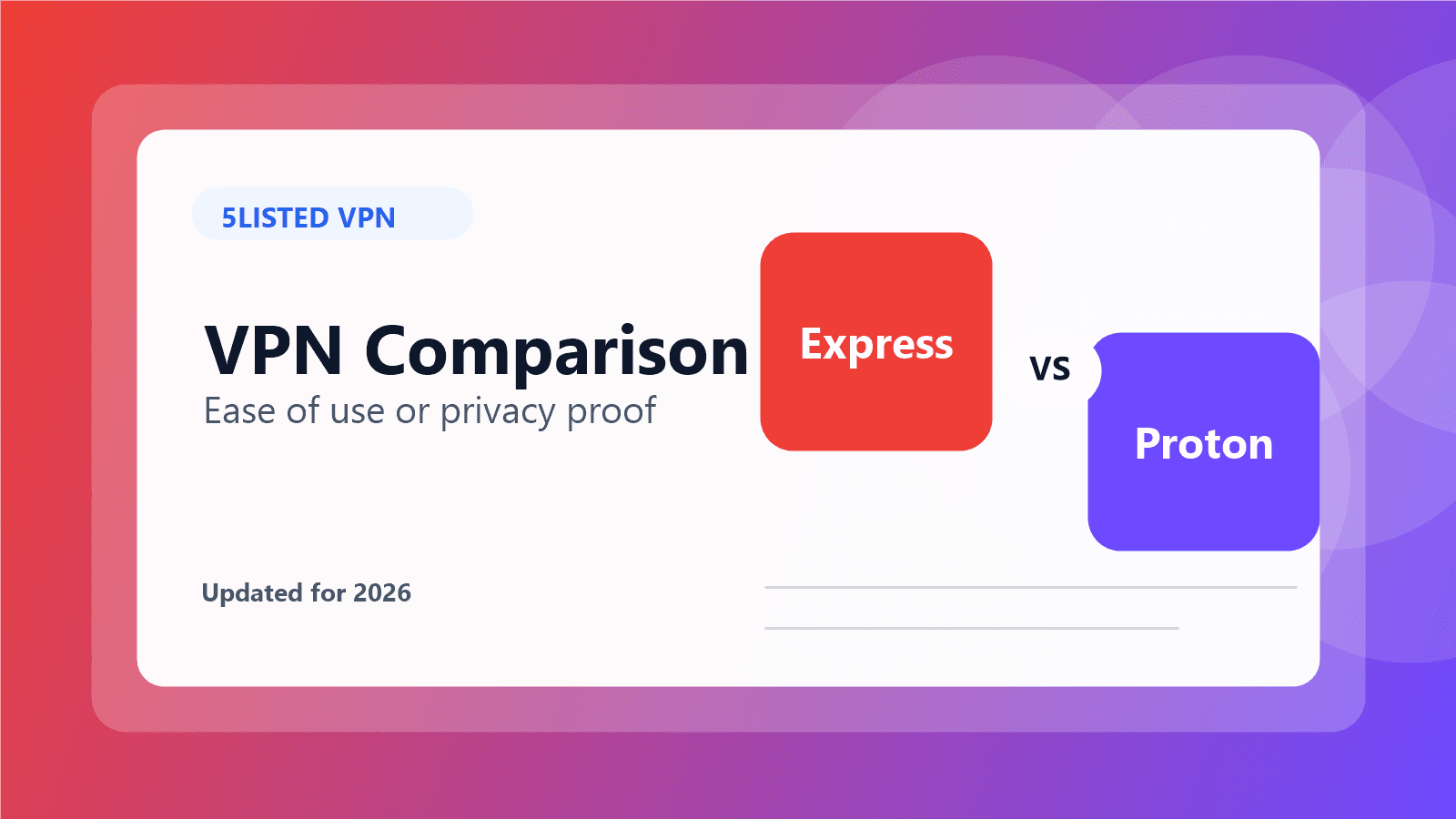 ExpressVPN vs Proton VPN: Ease of Use or Privacy Proof? - 5listed VPN comparison