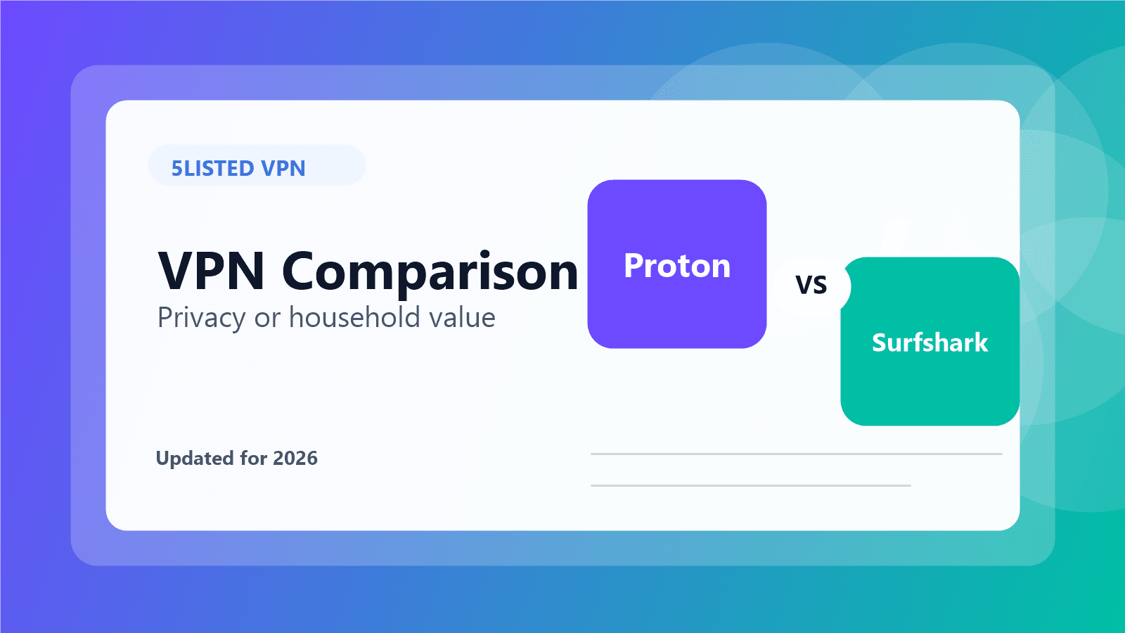 Proton VPN vs Surfshark: Privacy or Household Value? - 5listed VPN comparison