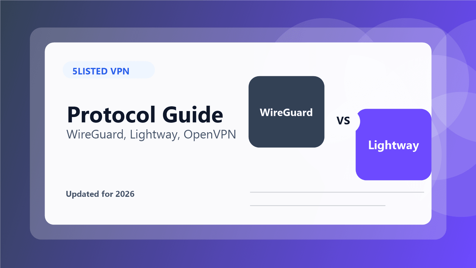 WireGuard vs Lightway vs OpenVPN: VPN Protocols Compared - 5listed VPN comparison