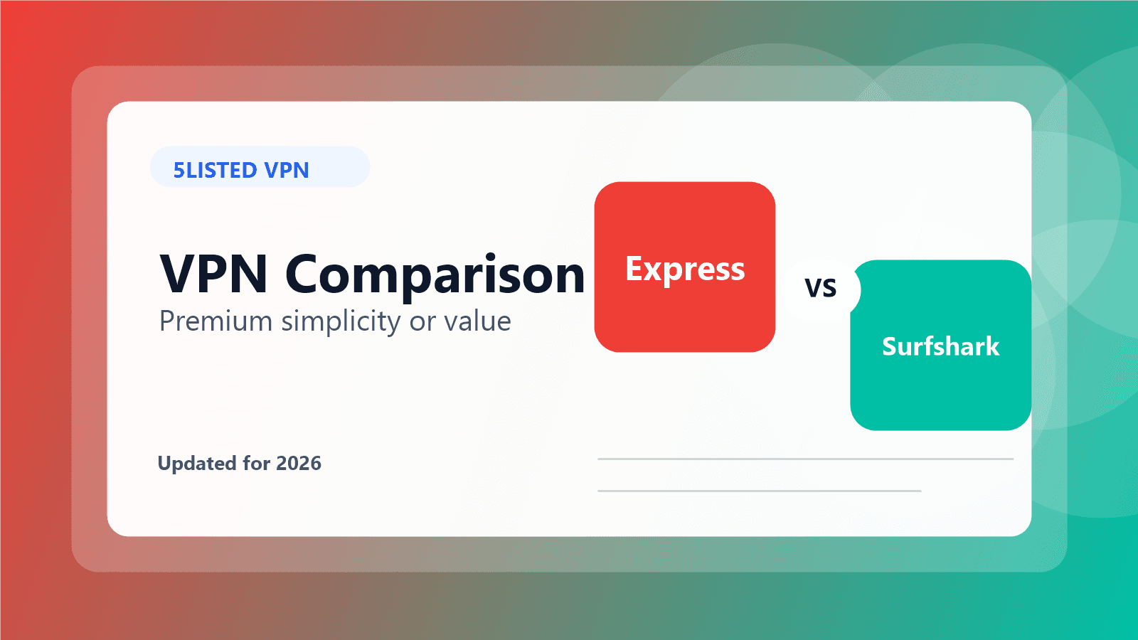 ExpressVPN vs Surfshark: Premium Simplicity or Better Value? - 5listed VPN comparison