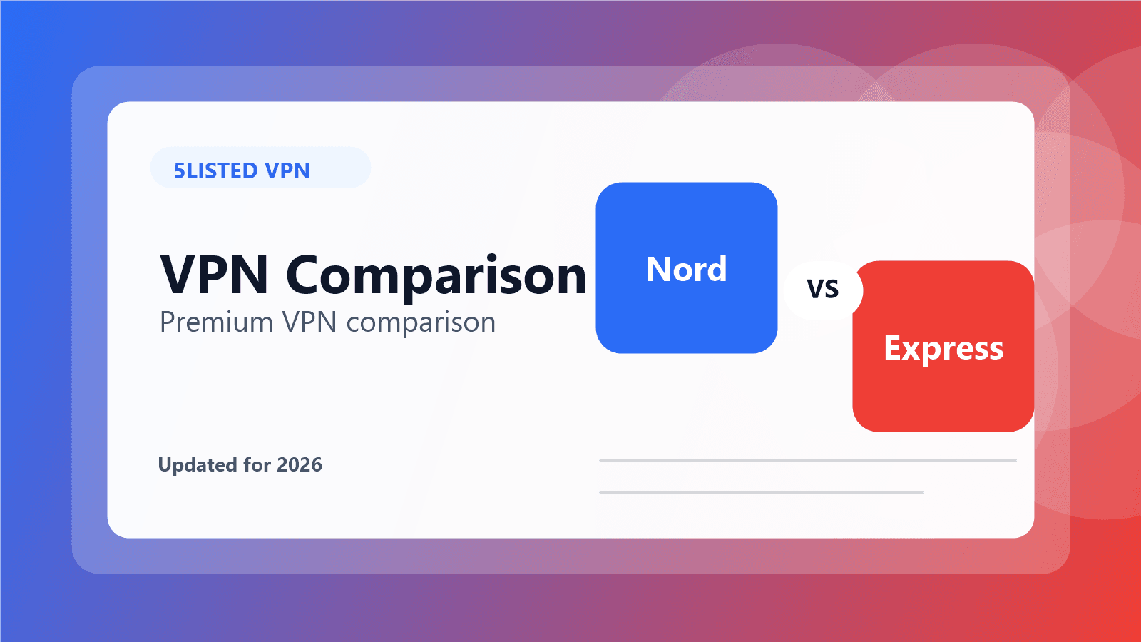 NordVPN vs ExpressVPN: Which Premium VPN Is Better? - 5listed VPN comparison