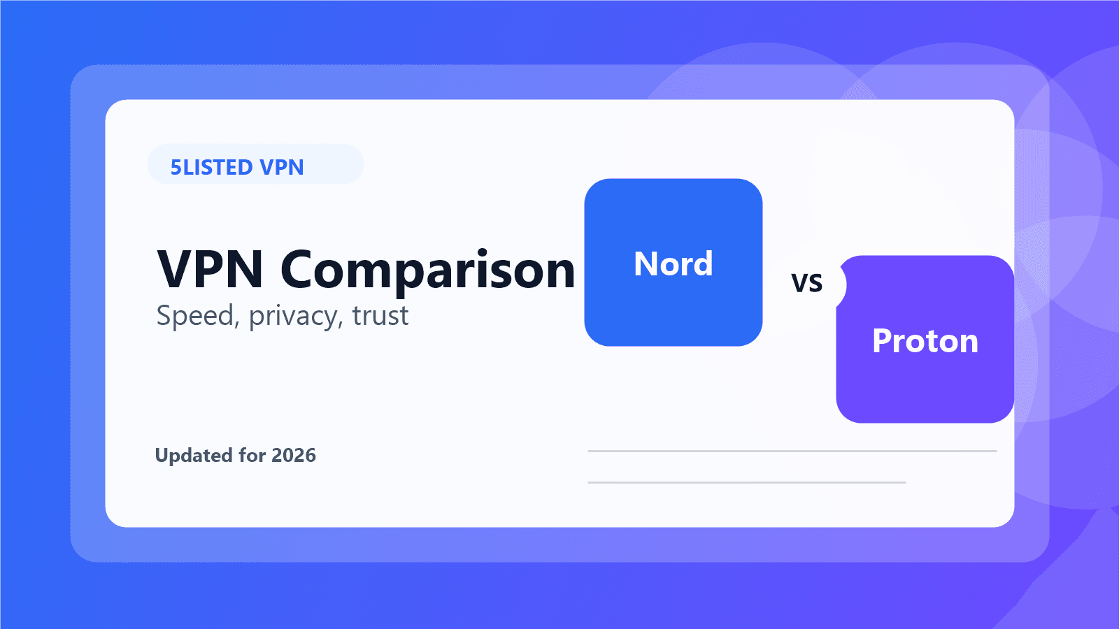 NordVPN vs Proton VPN: Speed, Privacy, and Trust Compared - 5listed VPN comparison