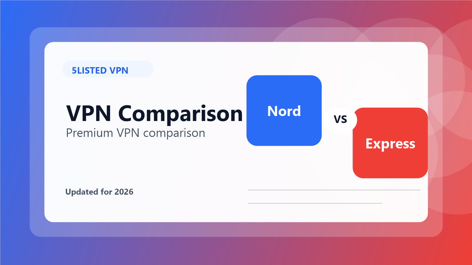 NordVPN vs ExpressVPN: Which Premium VPN Is Better? - 5listed VPN comparison