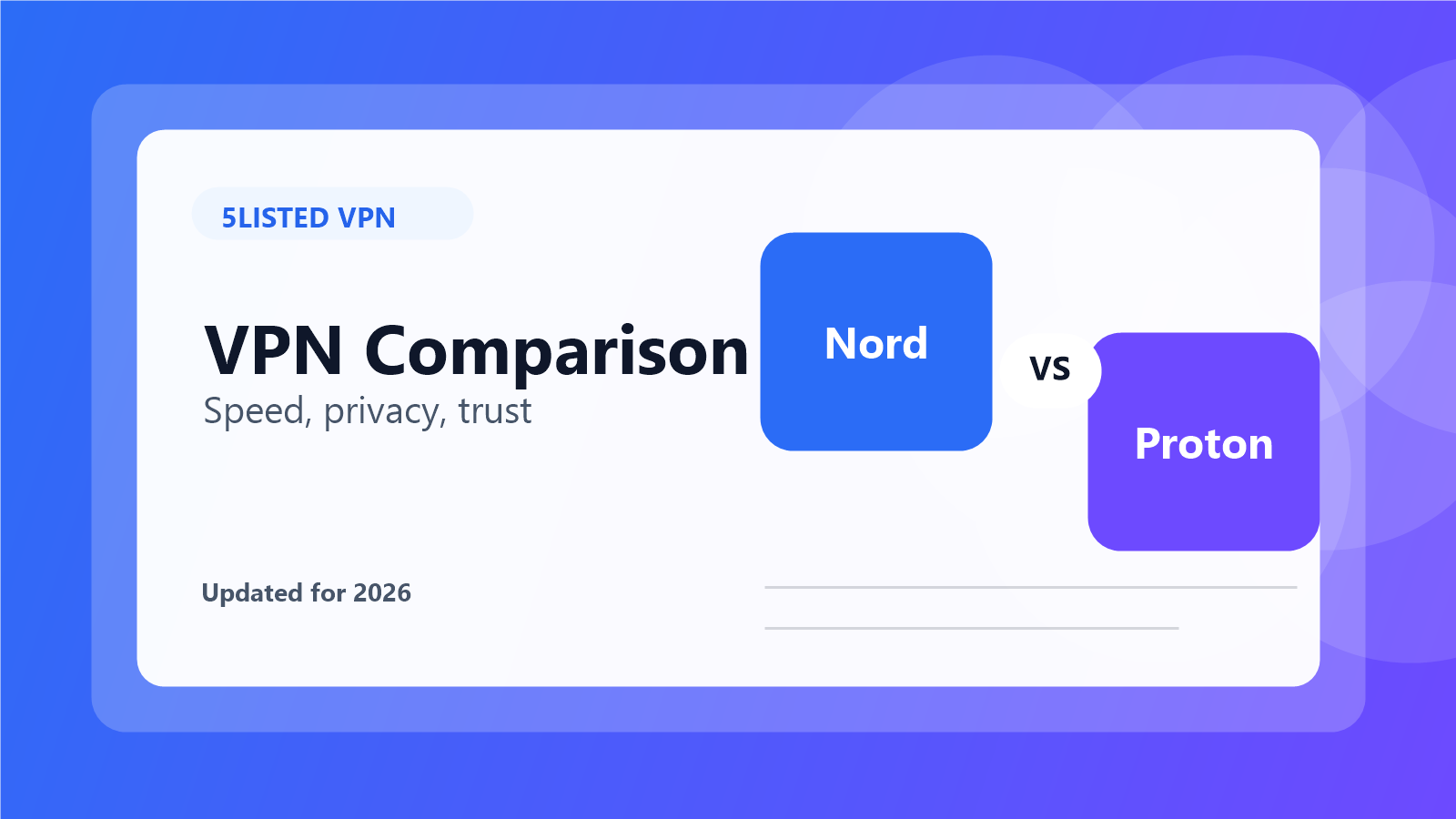 NordVPN vs Proton VPN: Speed, Privacy, and Trust Compared - 5listed VPN comparison