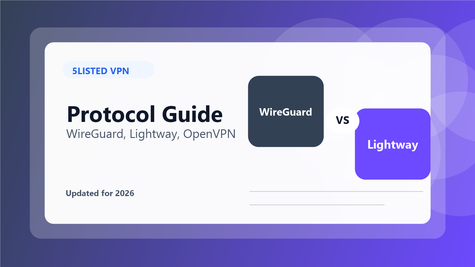 WireGuard vs Lightway vs OpenVPN: VPN Protocols Compared - 5listed VPN comparison